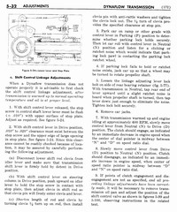 06 1955 Buick Shop Manual - Dynaflow-032-032.jpg